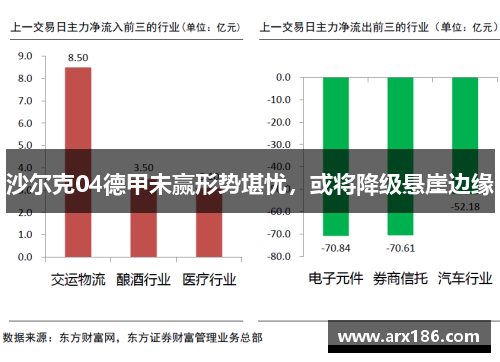 沙尔克04德甲未赢形势堪忧，或将降级悬崖边缘