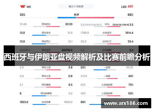 西班牙与伊朗亚盘视频解析及比赛前瞻分析