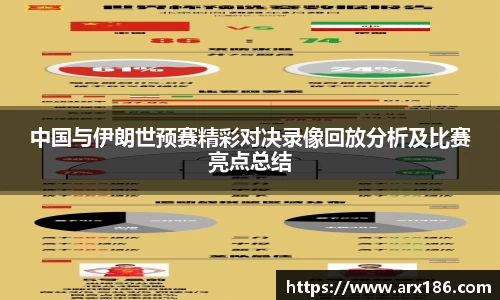 中国与伊朗世预赛精彩对决录像回放分析及比赛亮点总结
