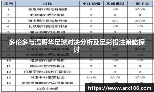 多伦多与温哥华足球对决分析及足彩投注策略探讨